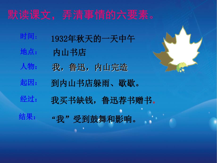 六年级语文上册一面6课件人教新课标版课件_第4页