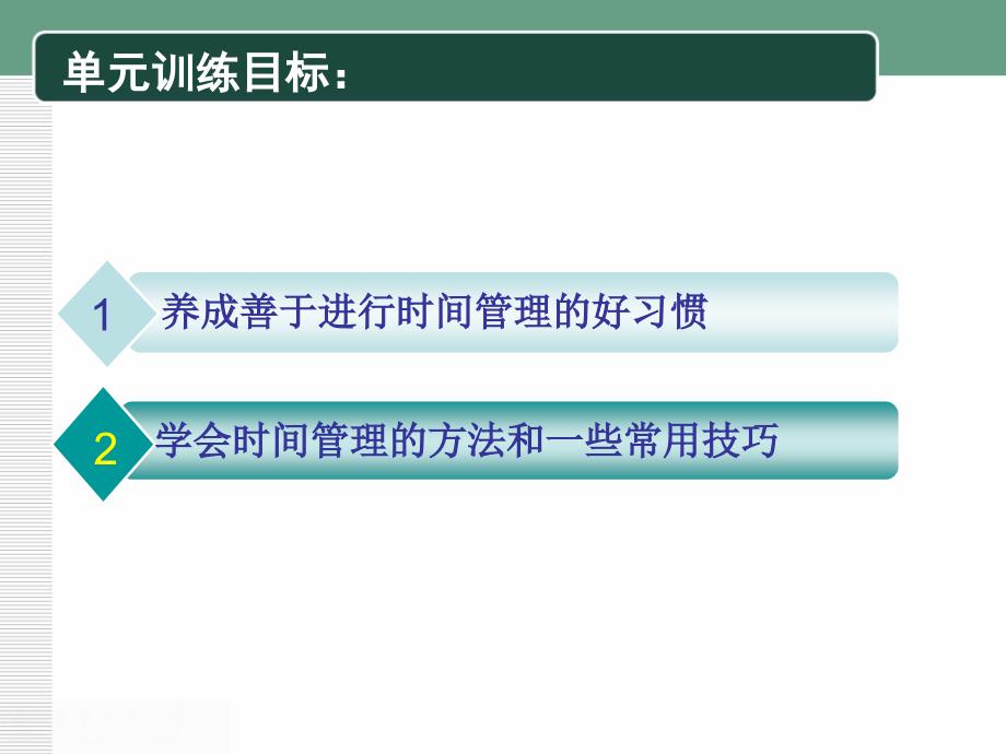 大学生职业素养课4第四单元习惯时间管理_第2页