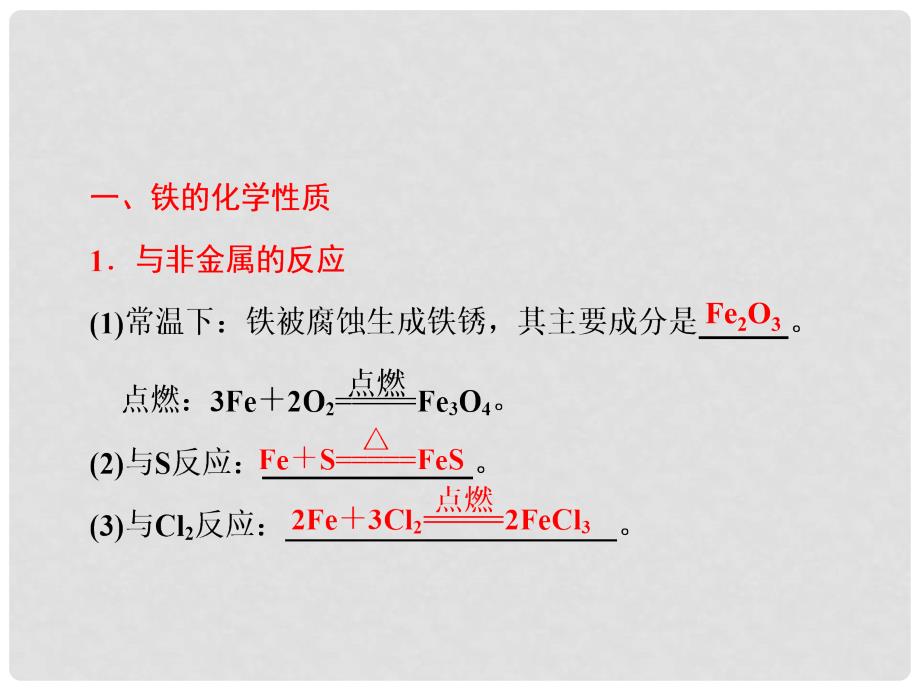 高考化学一轮精品教学案 3.3 铁 铜及其重要化合物课件_第2页