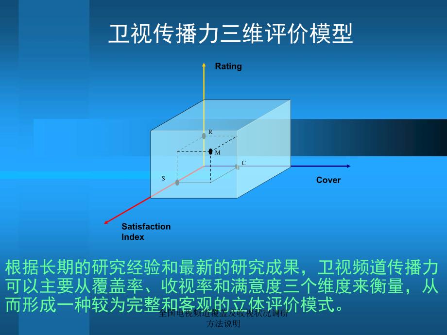 全国电视频道覆盖及收视状况调研方法说明课件_第4页