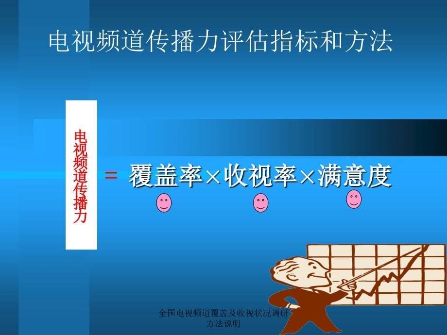 全国电视频道覆盖及收视状况调研方法说明课件_第5页