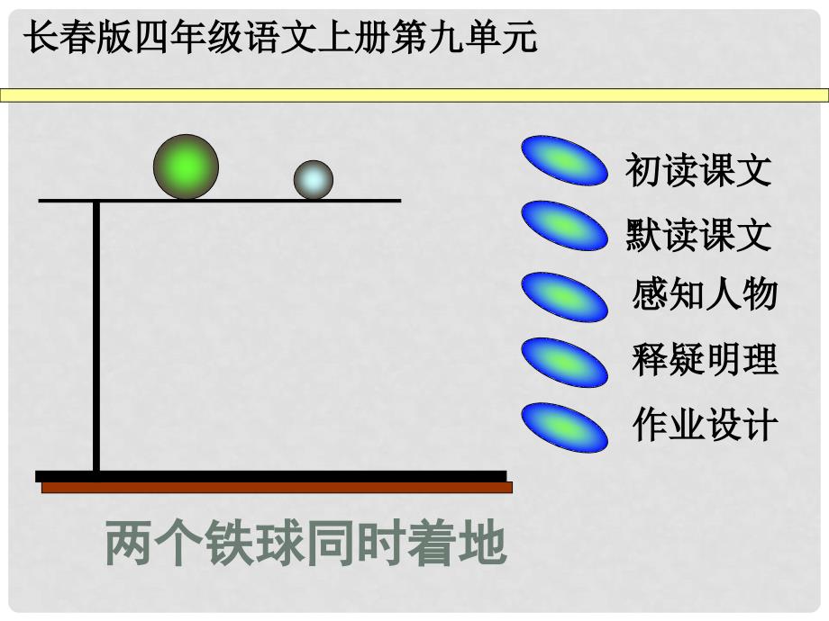 四年级语文上册 两个铁球同时着地 1课件 长版_第1页