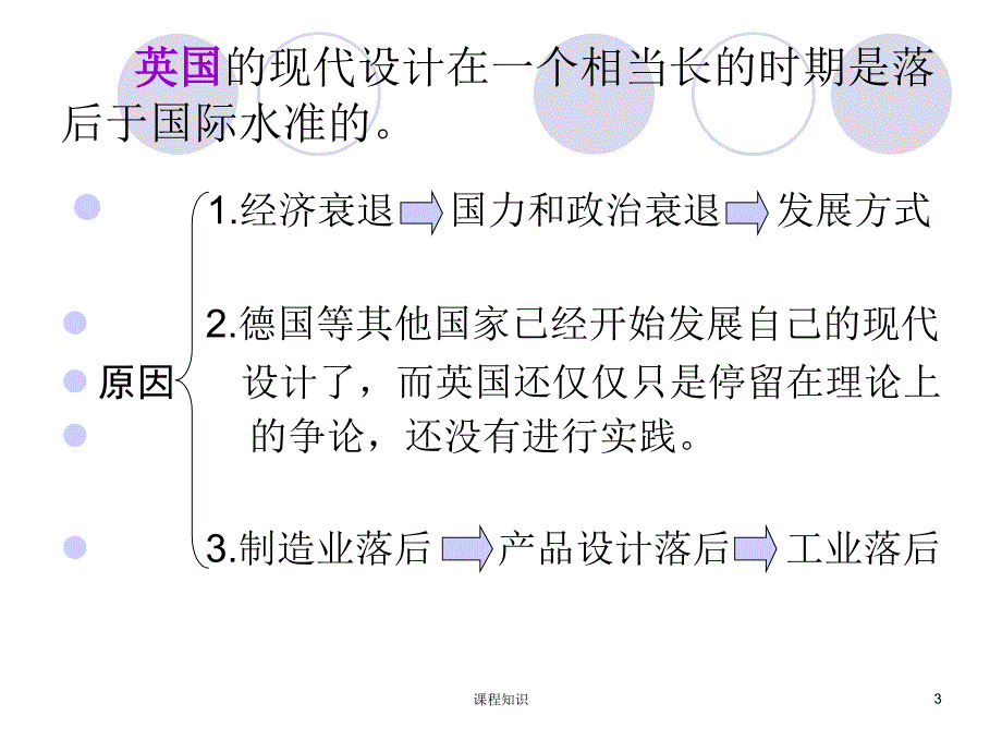 英国和法国的现代设计【特制材料】_第3页