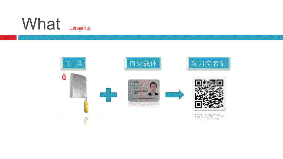 二维码与o2o营销新大陆条码_第3页