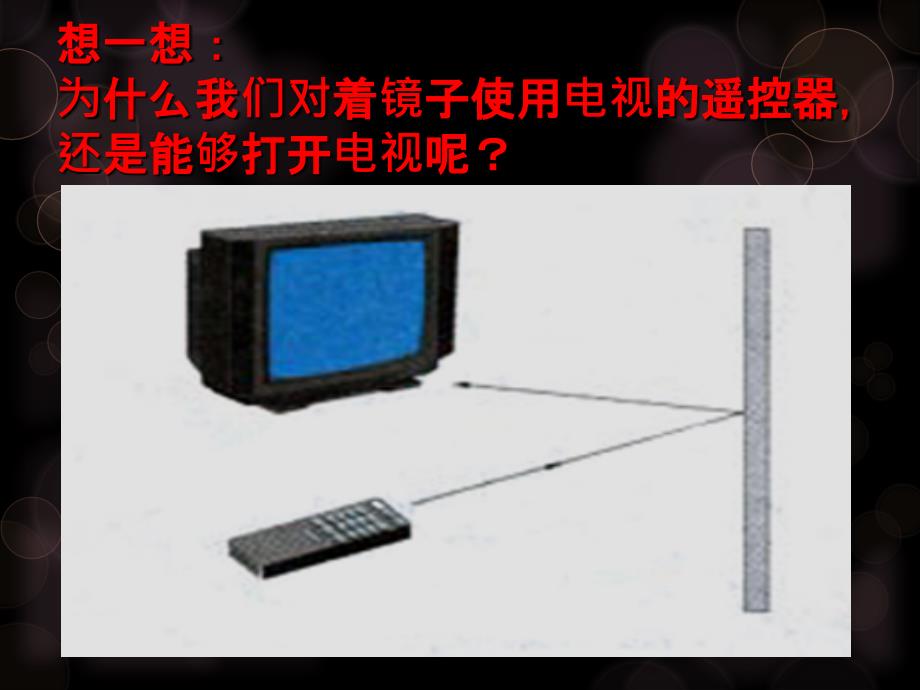 小学五年级-光的反射PPT优秀课件_第3页