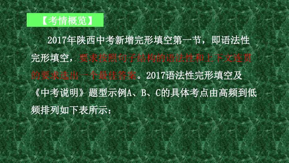 英语九年级冀教版陕西题型一语法性完形填空PPT课件_第2页