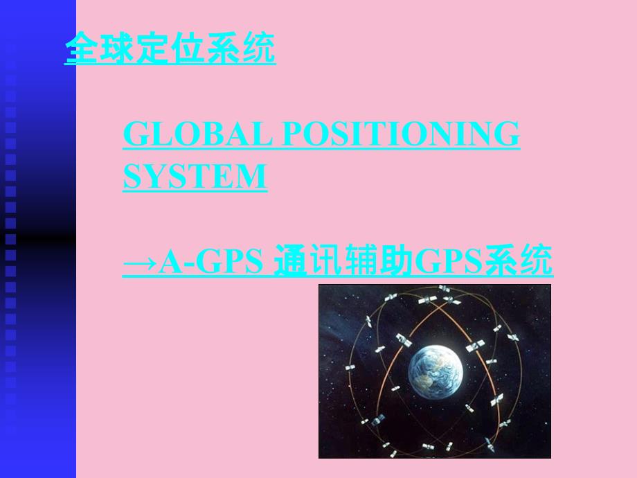 机载GPS技术在民用系统的应用实用篇ppt课件_第1页