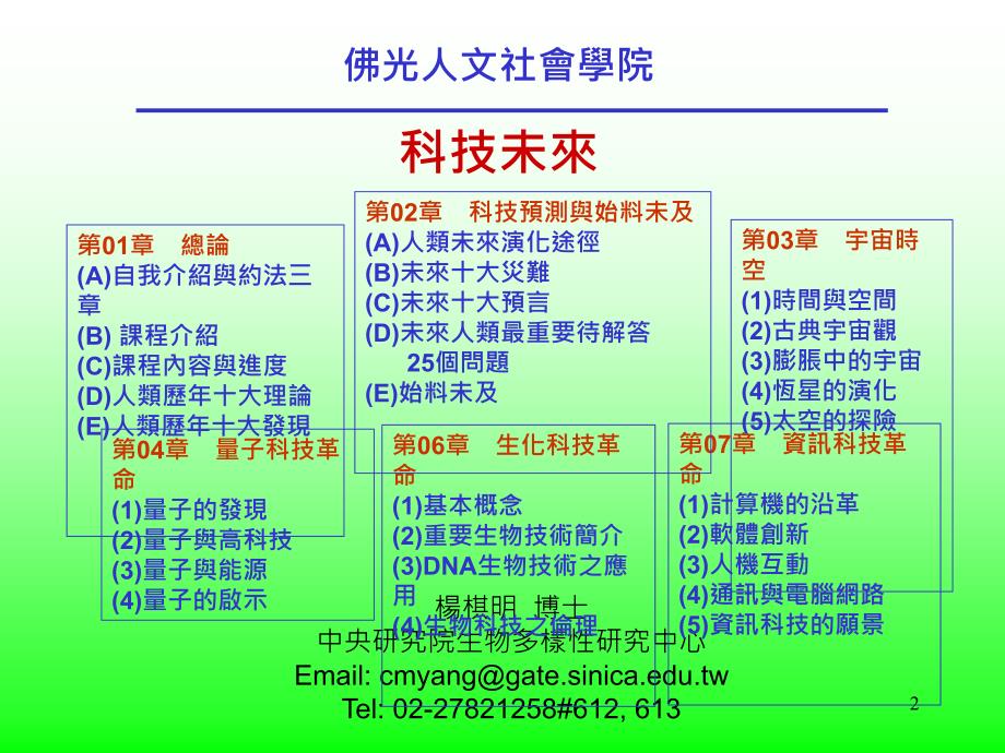 佛光人文社会学院科技未来第章科技预测与始料未及A_第2页