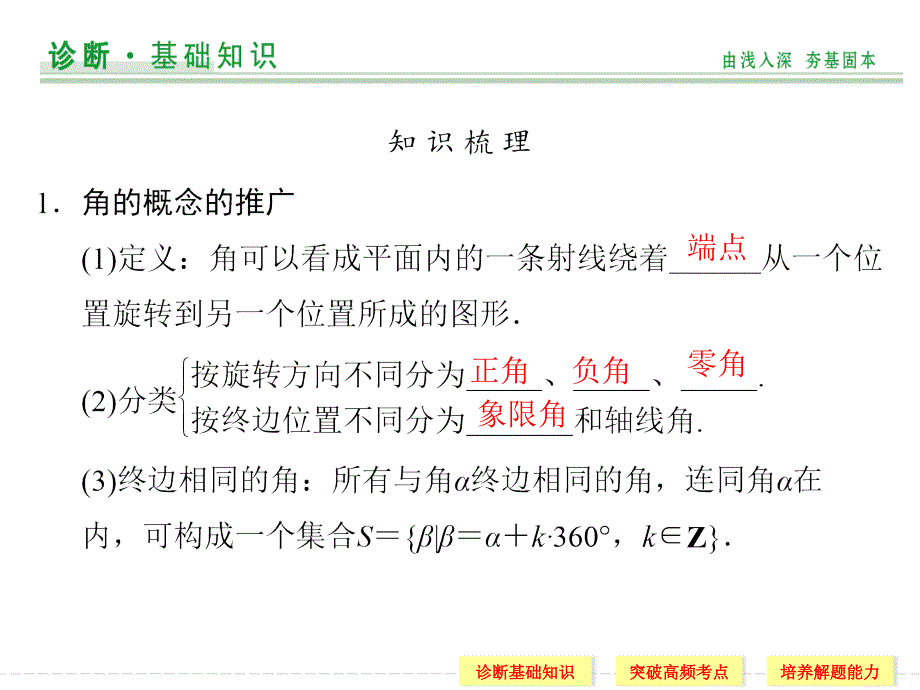 高考数学课件-任意角和弧度制及任意角的三角函数_第3页