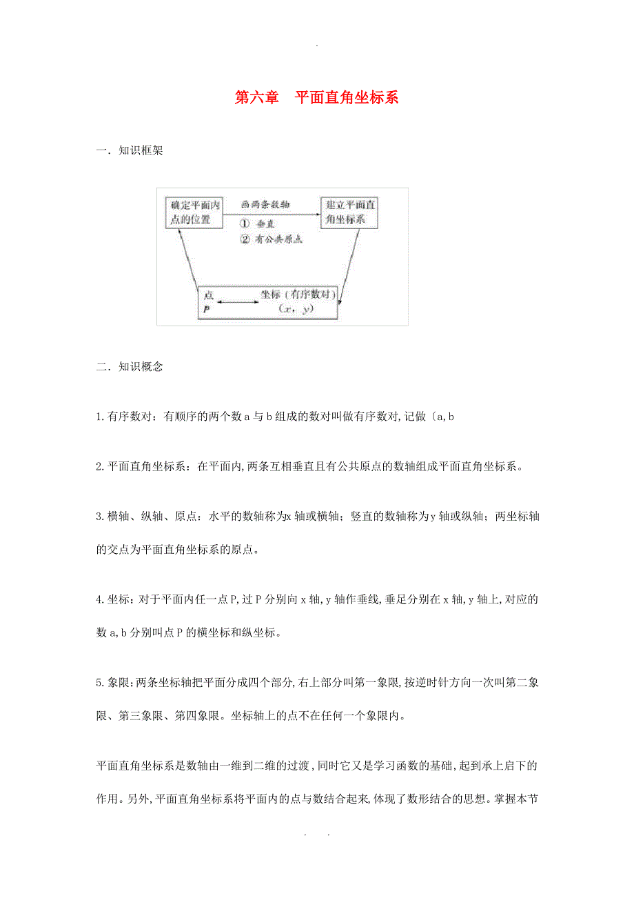 2019年七年级数学下册第六章实数知识点总结新版新人教版_第1页