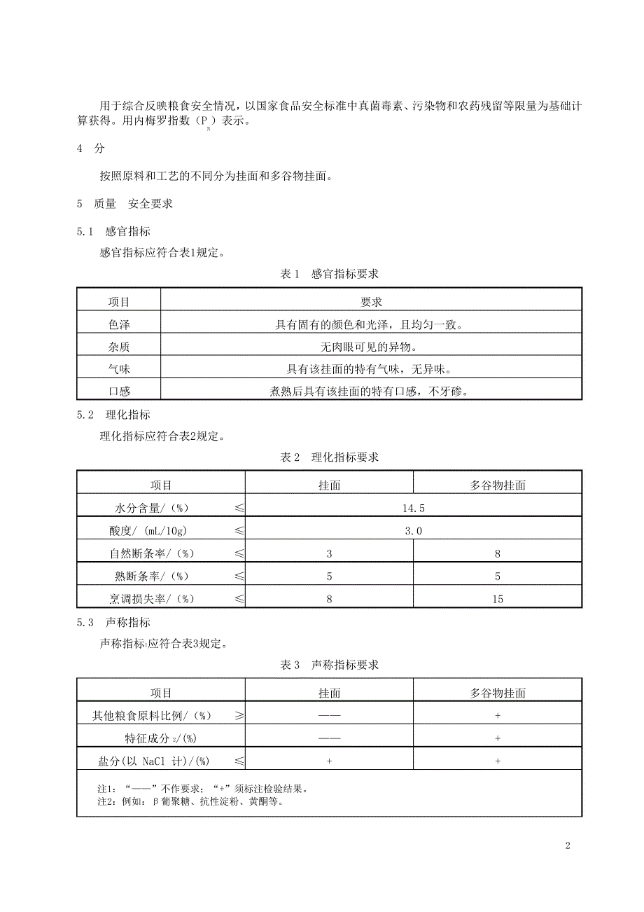 挂面团体标准_第2页