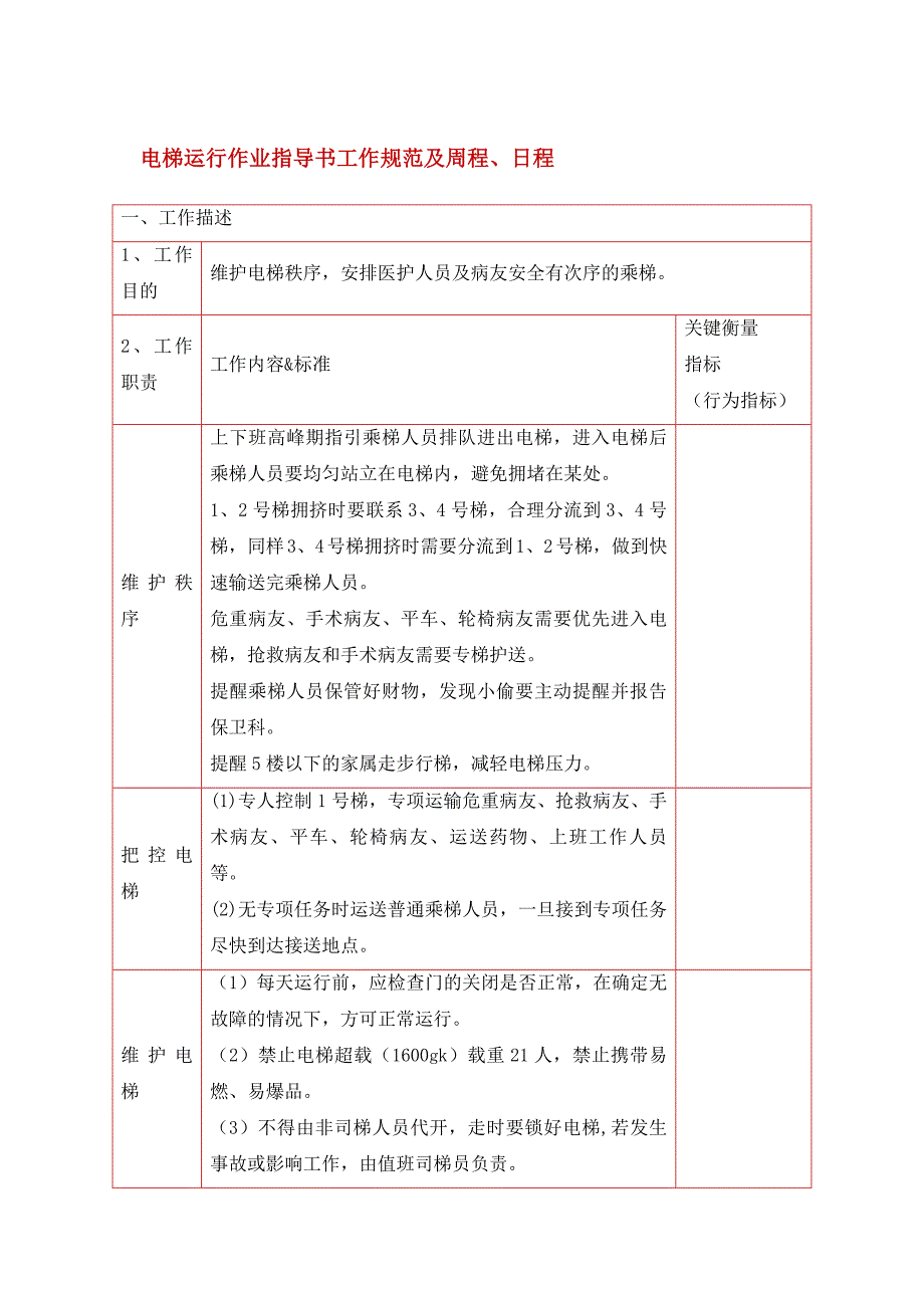 电梯运行作业指导书工作规范及周程日程_第1页
