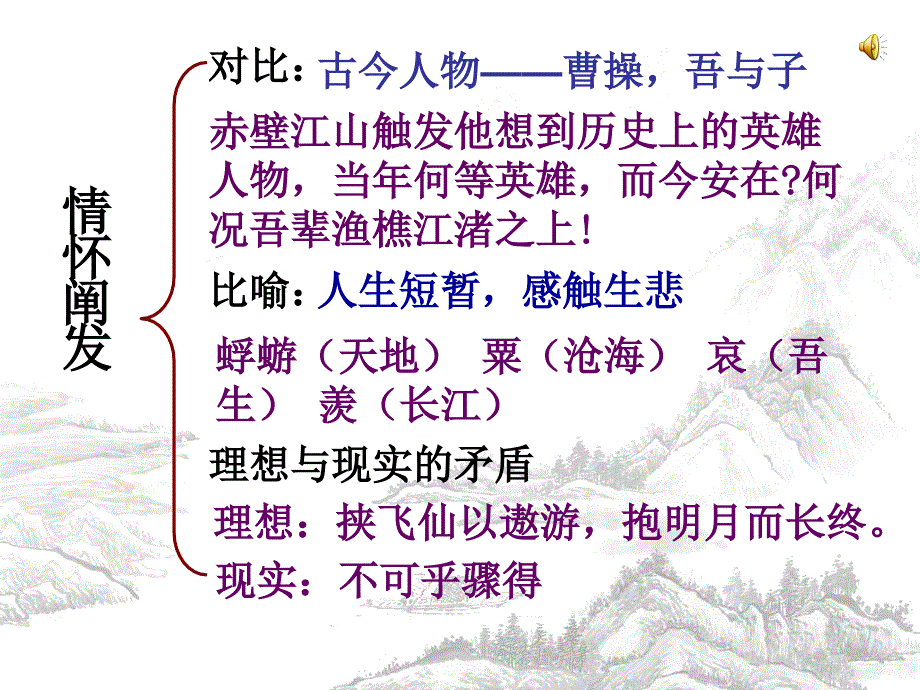 襄垣县古韩中心校庞耀霞高一语文赤壁赋_第4页