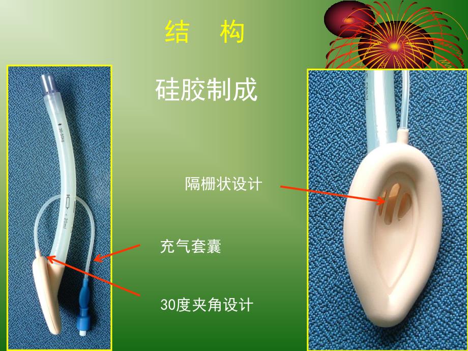 《喉罩的使用》PPT课件_第2页