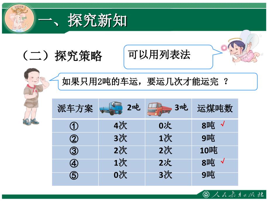 用列表法解决问题.ppt_第4页