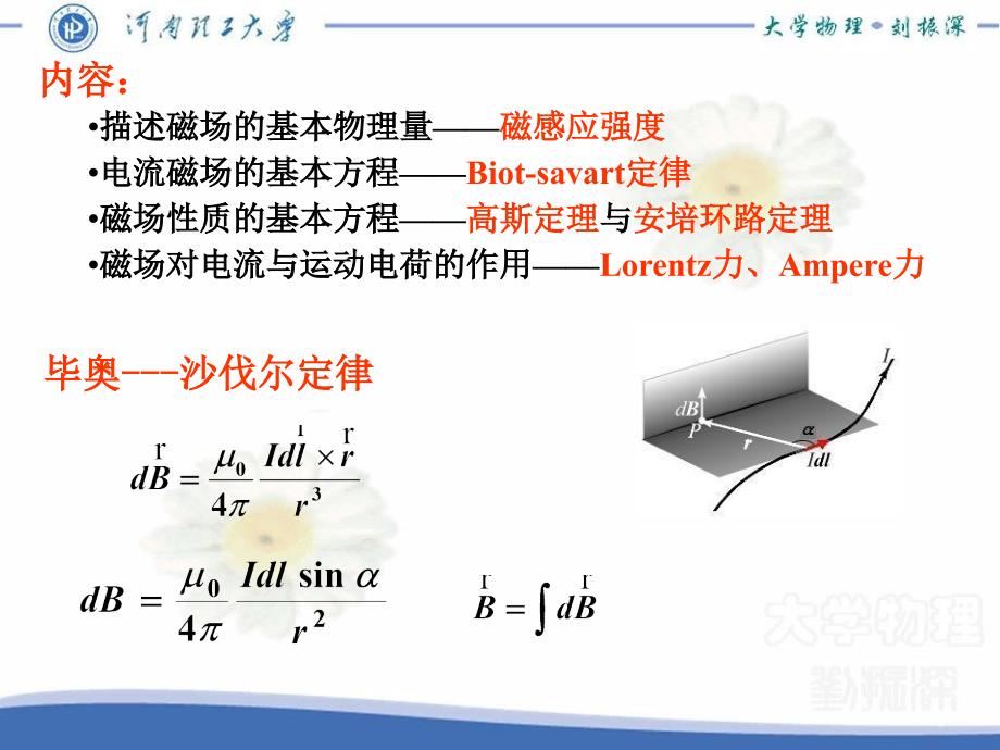 稳恒磁场习题_第2页