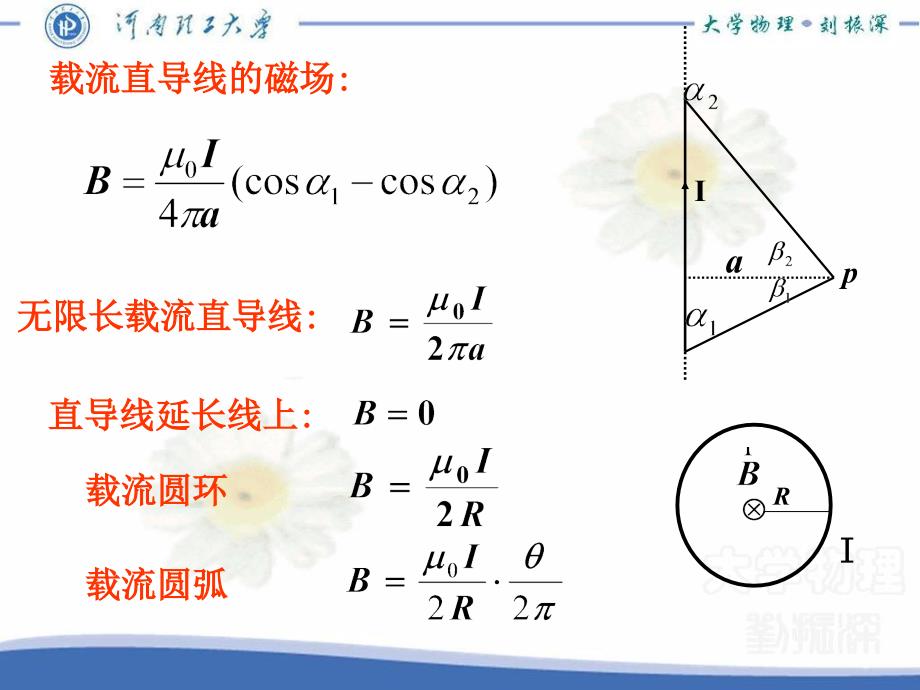 稳恒磁场习题_第3页