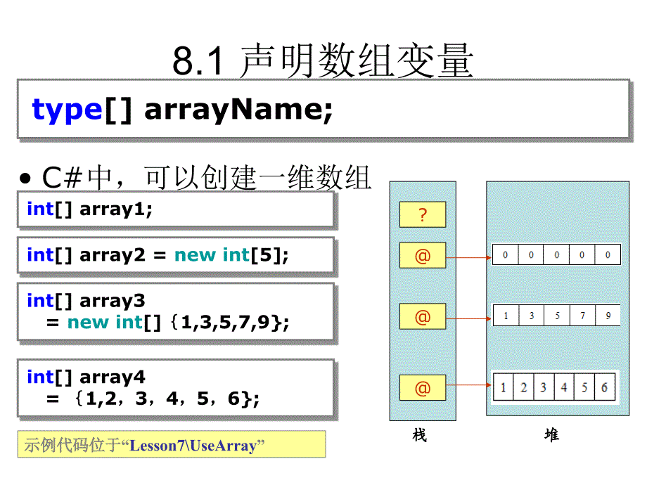 使用数组和集合PPT课件_第3页