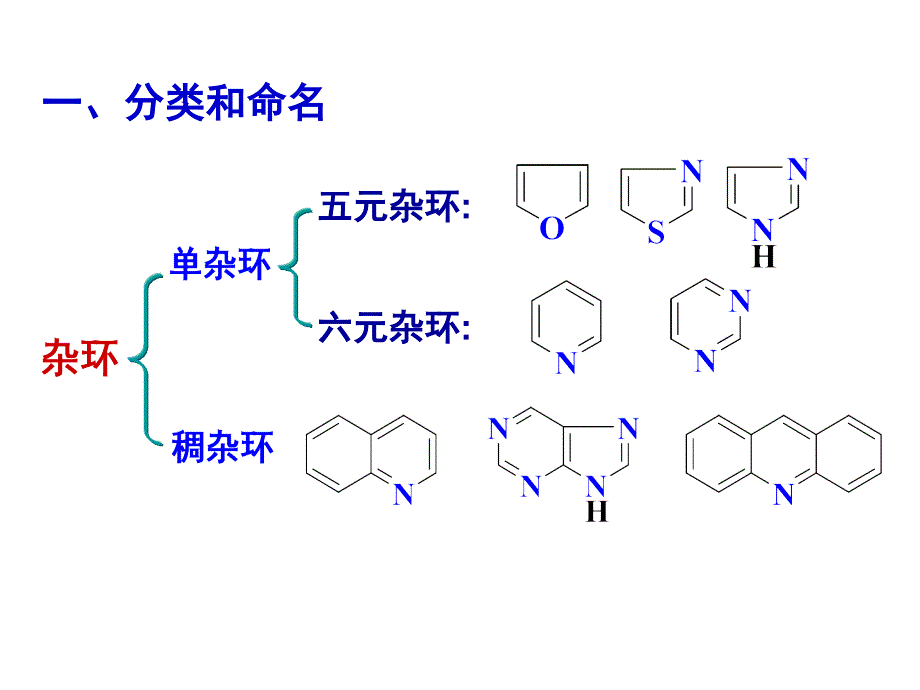 杂环化合物与维生素_第3页