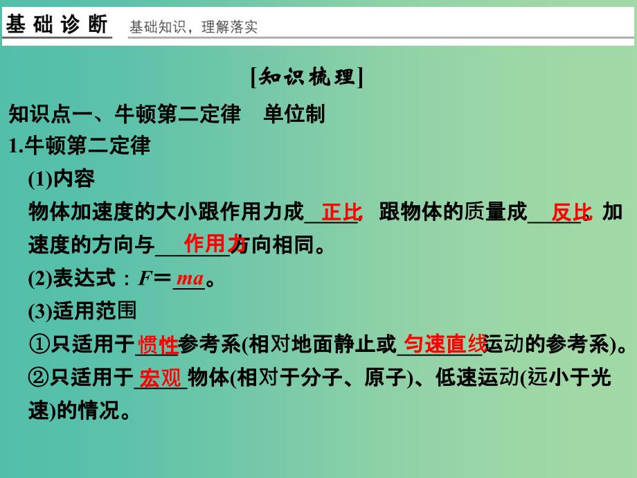 高考物理一轮复习 第3章 牛顿运动定律 基础课时7 牛顿第二定律 两类动力学问题课件.ppt_第2页