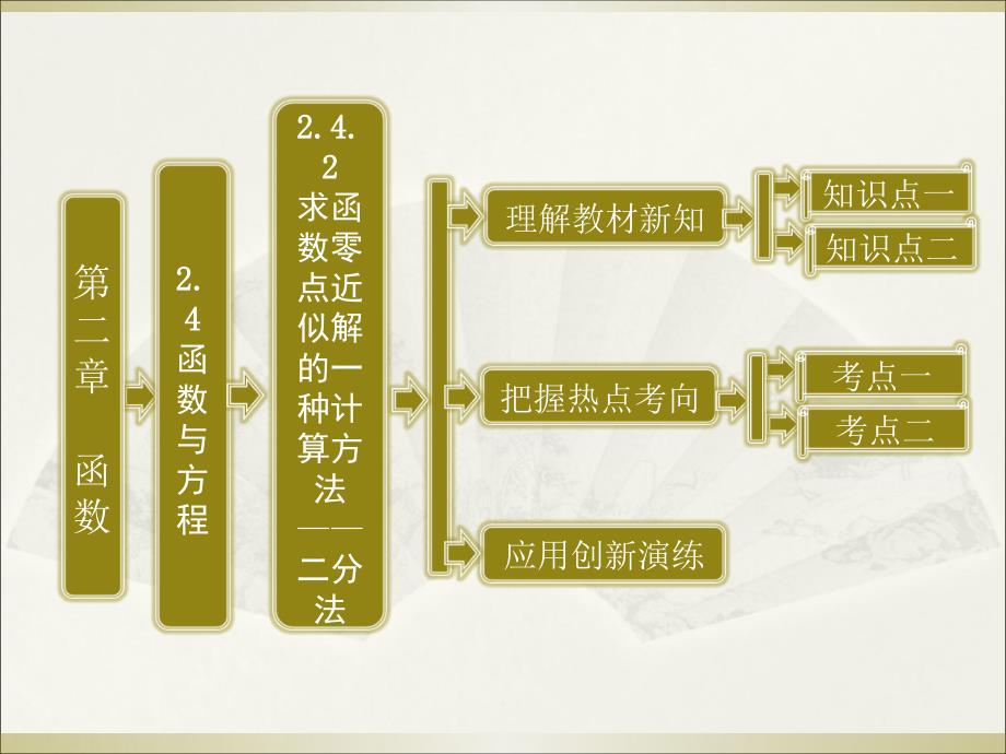 高一数学必修1242求函数零点近似解的一种计算方法二分法新人教B课件_第1页