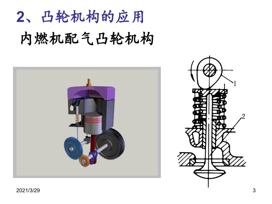 凸轮机构机械原理优秀课件_第3页