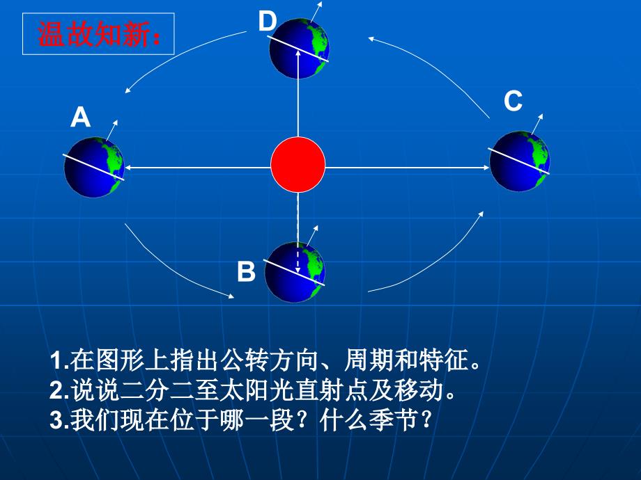 商务星球版初中地理七年级上册第一章《太阳光直射、斜射对地面获得热量的影响》课件_第1页