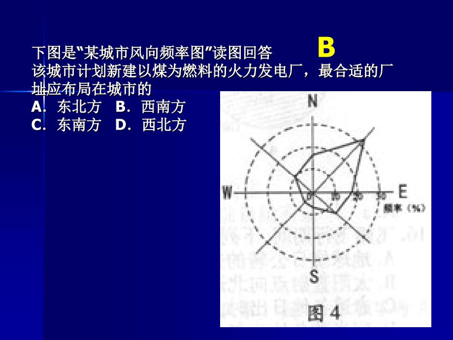 工业区位补充PPT课件_第3页