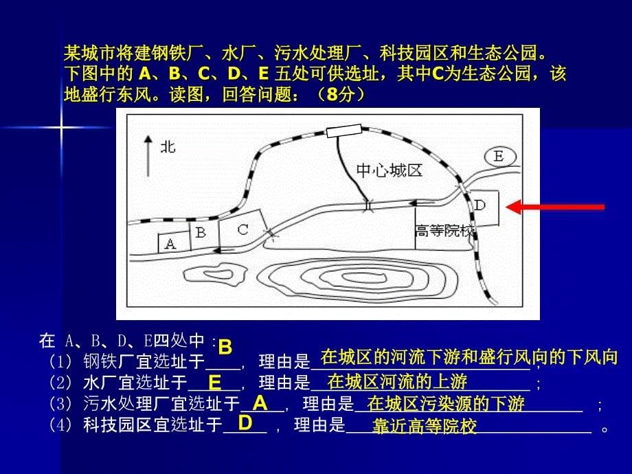 工业区位补充PPT课件_第5页