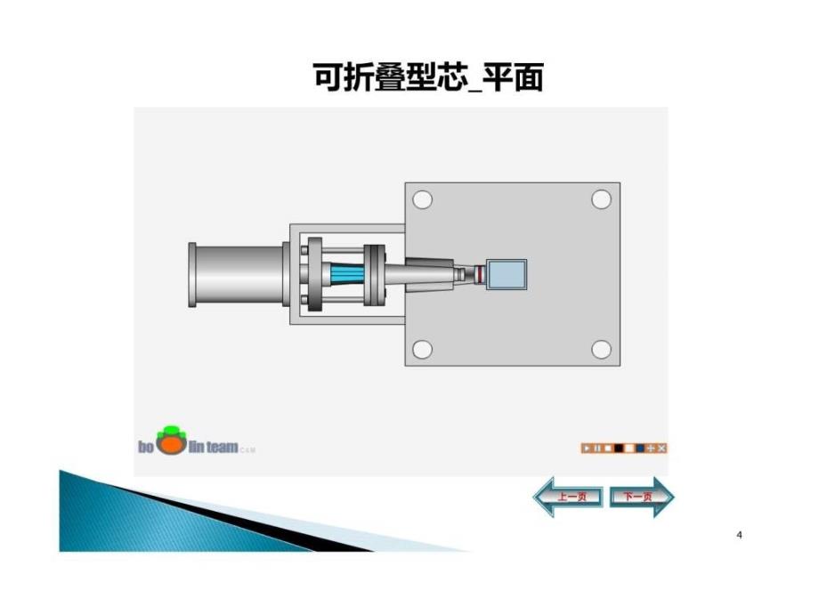 模具结构原理动画PPT课件_第4页