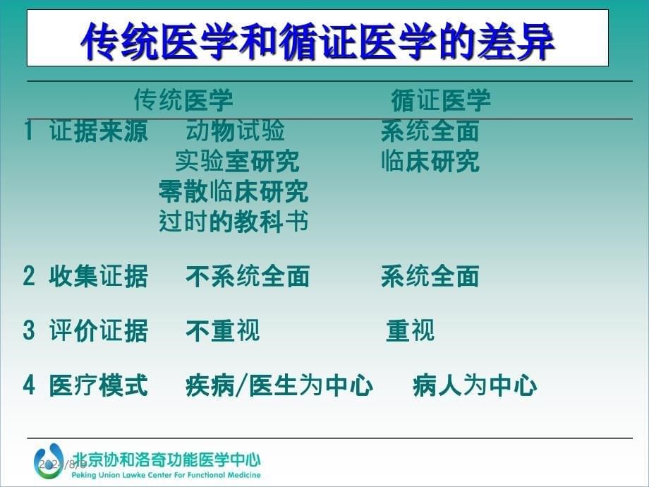 功能医学让疾病与健康管理变的更科学更精准课件_第5页