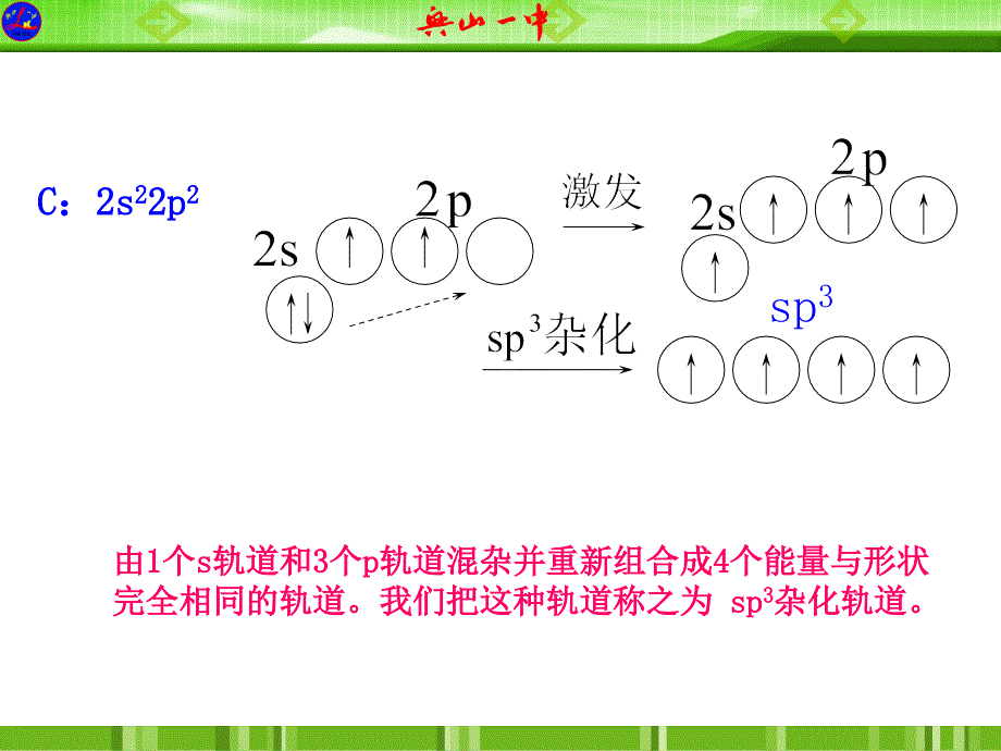 人教版高中化学选修三第二章-第二节-分子的立体构型(第2课时)ppt课件_第4页