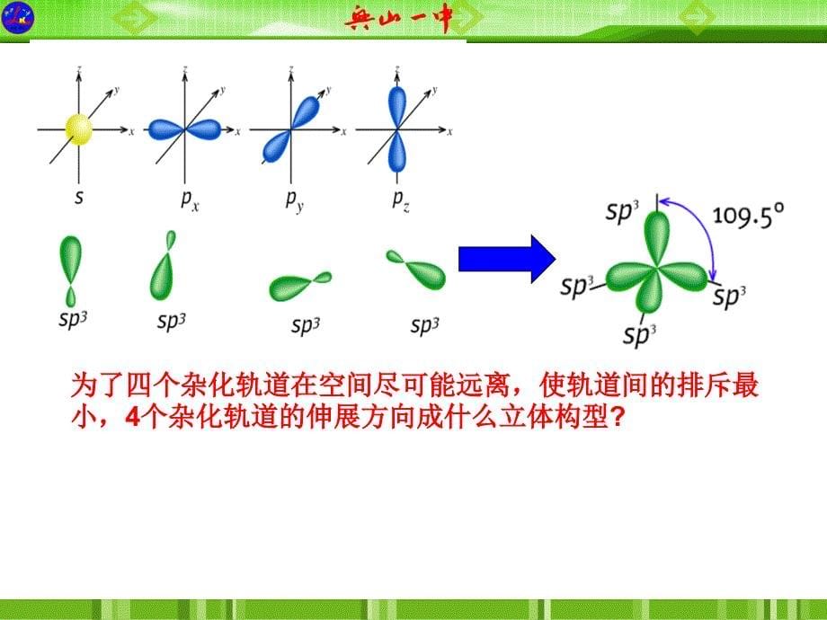 人教版高中化学选修三第二章-第二节-分子的立体构型(第2课时)ppt课件_第5页