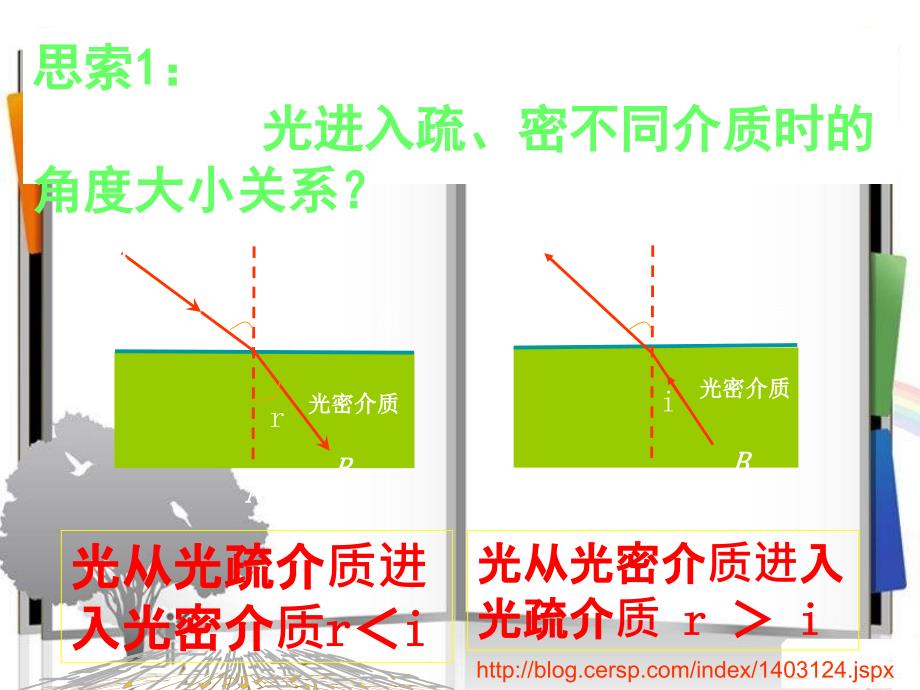 星火益佰PPT课件_第4页