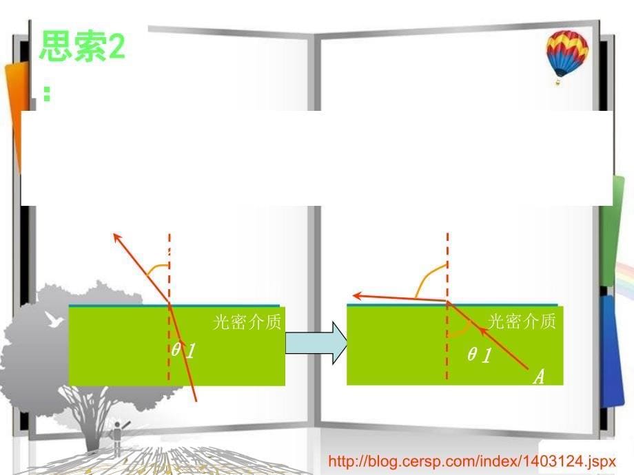 星火益佰PPT课件_第5页