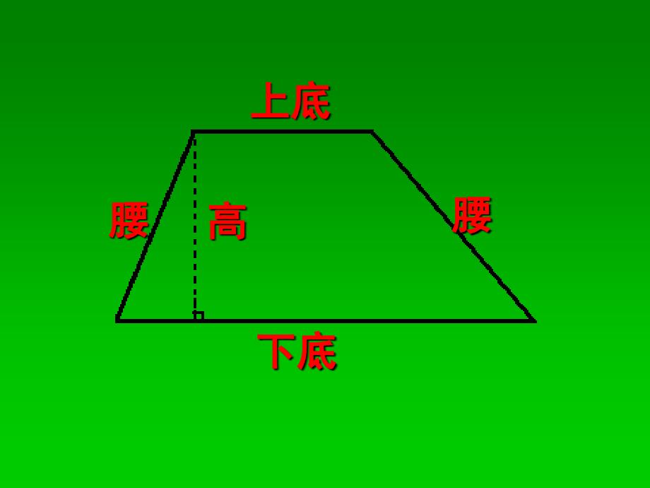 (苏教版)五年级数学上册课件梯形面积的计算3_第4页