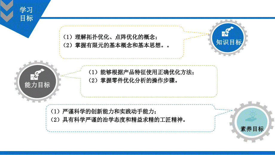 机工社2023增材制造模型设计（高级）教学课件项目4产品结构优化设计(1)_第2页