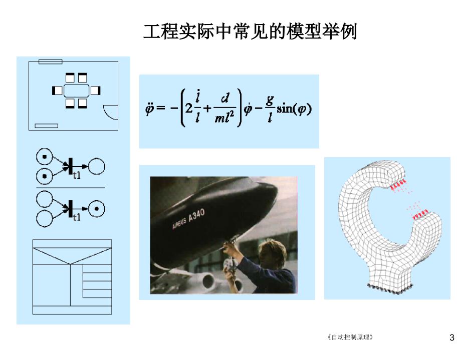 第2章续系统的数学模型_第3页