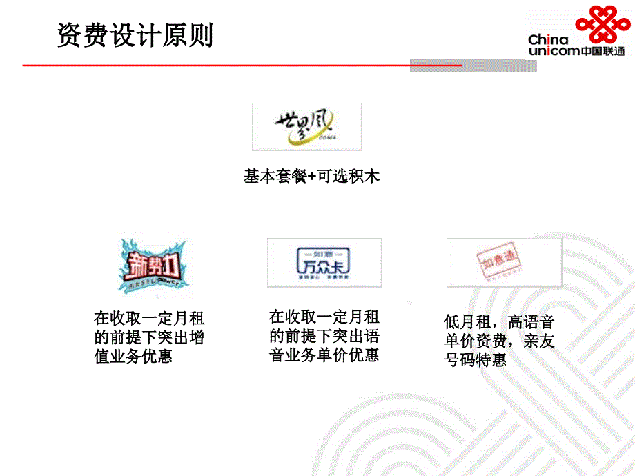 中国联通家庭客户产品规划_第4页