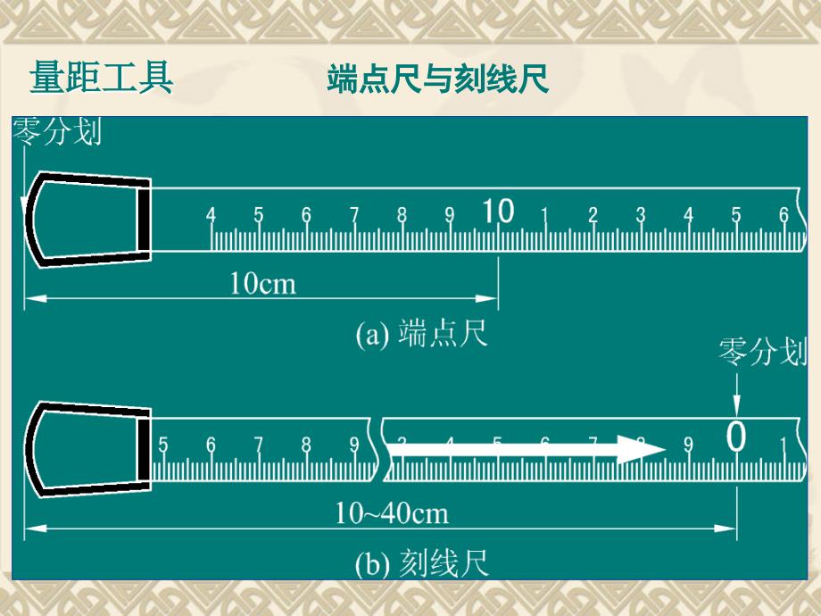 任务4距离测量与直线定向.ppt_第3页