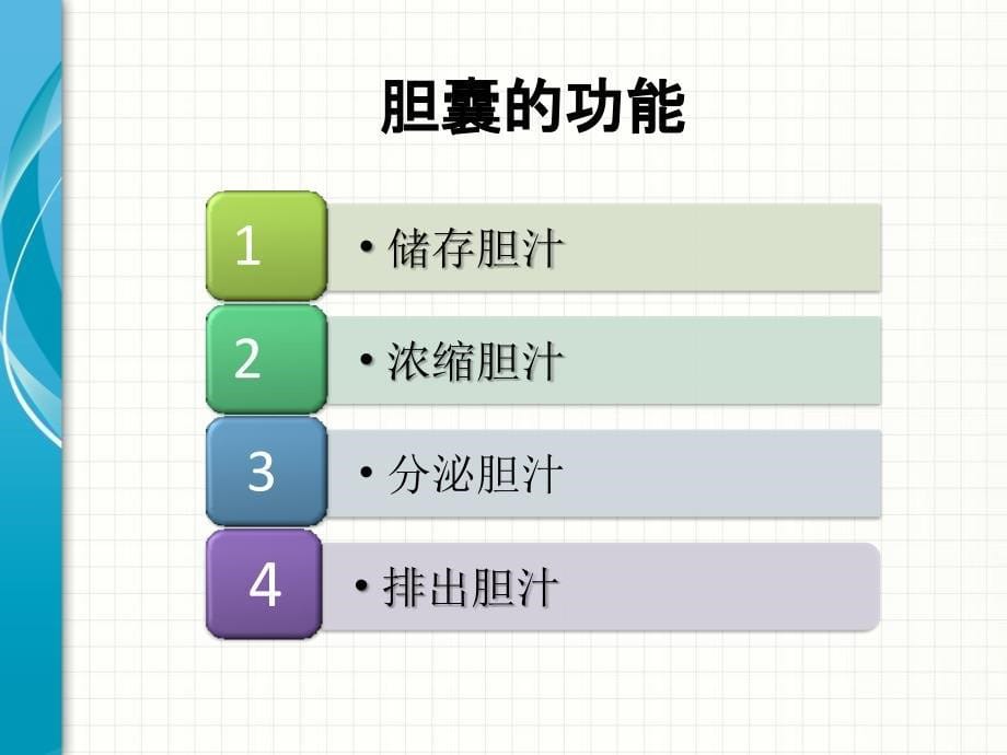 腹腔镜胆囊切除术护理查房.ppt_第5页