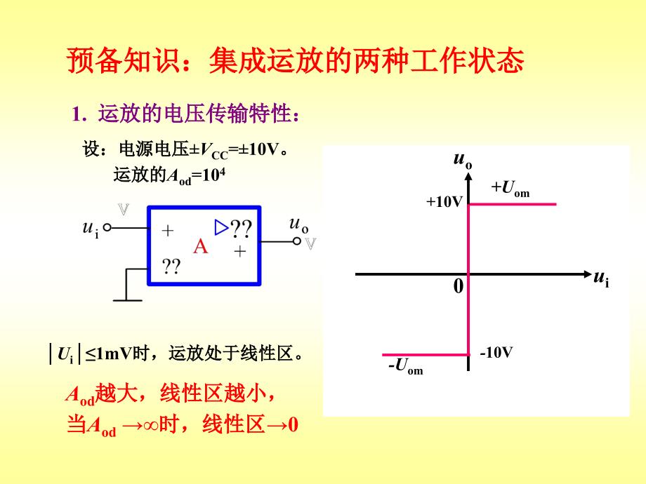 信号的运算与处理电路.ppt_第2页