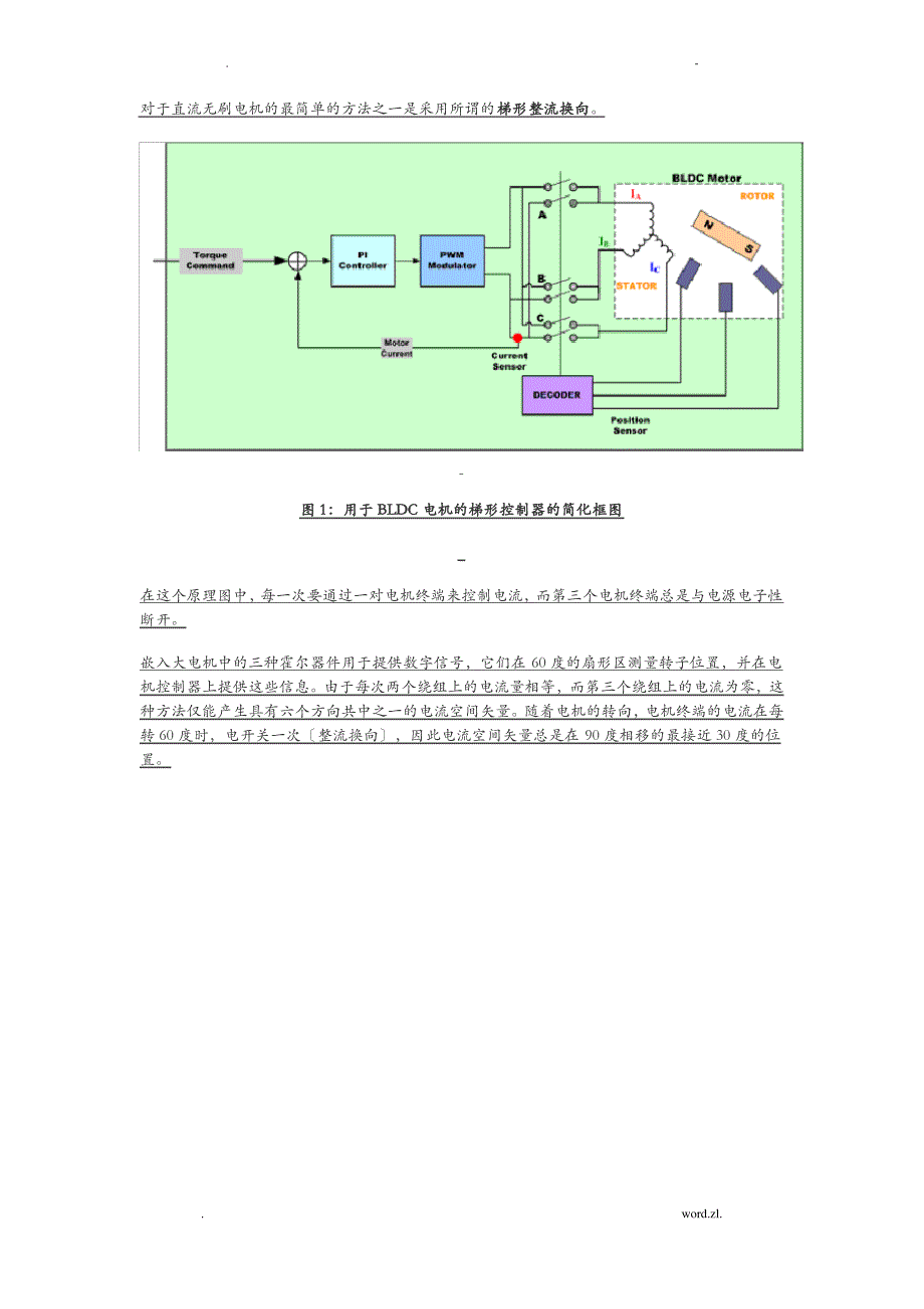 BLDC电机控制算法瑞萨_第2页