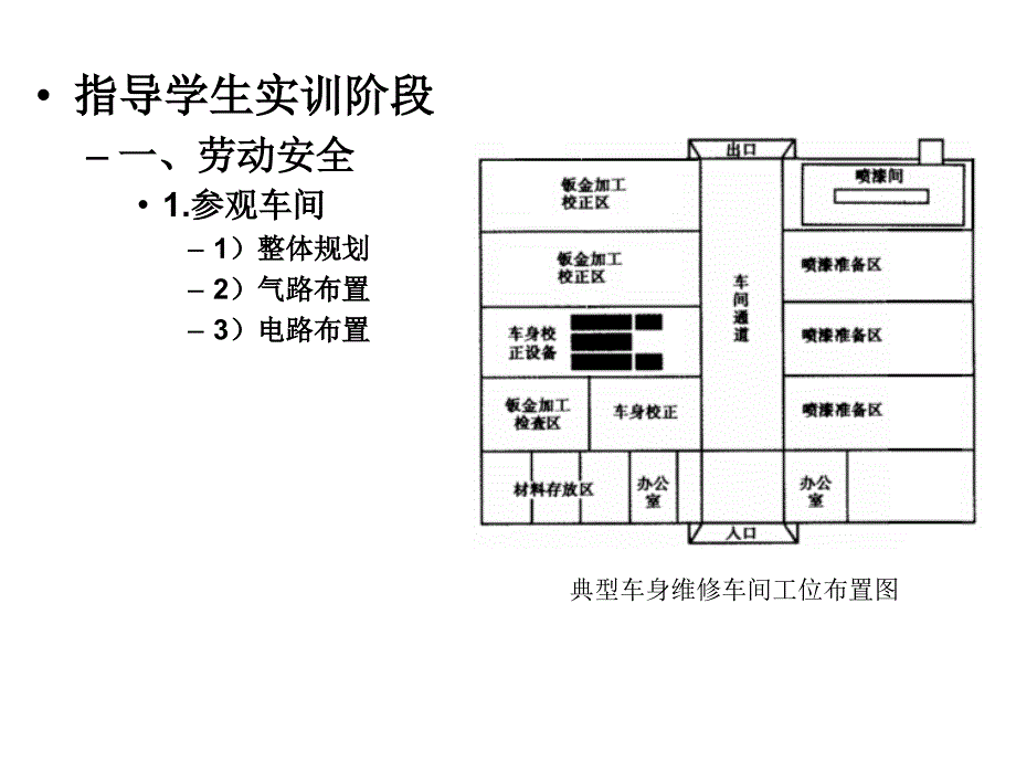 实训一--车身碰撞损伤分析_第4页