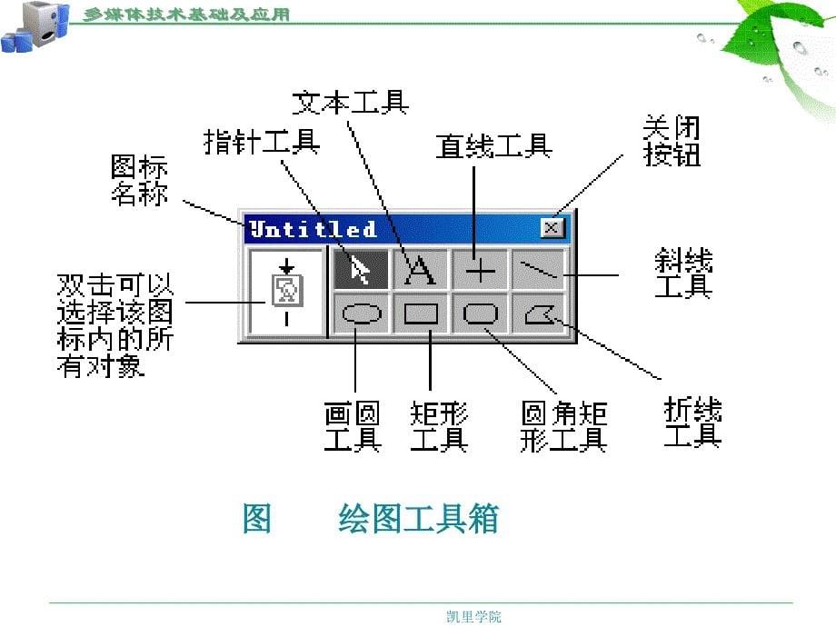 Authorware的使用_第5页