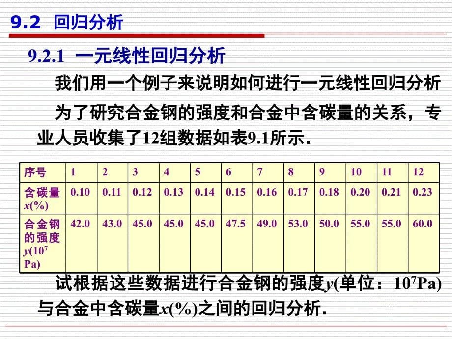 概率论与数理统计回归分析PPT课件_第5页