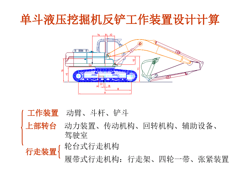 液压挖掘机工作装置_第1页