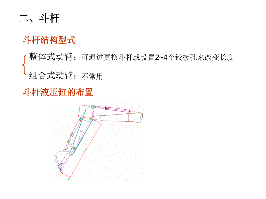 液压挖掘机工作装置_第4页