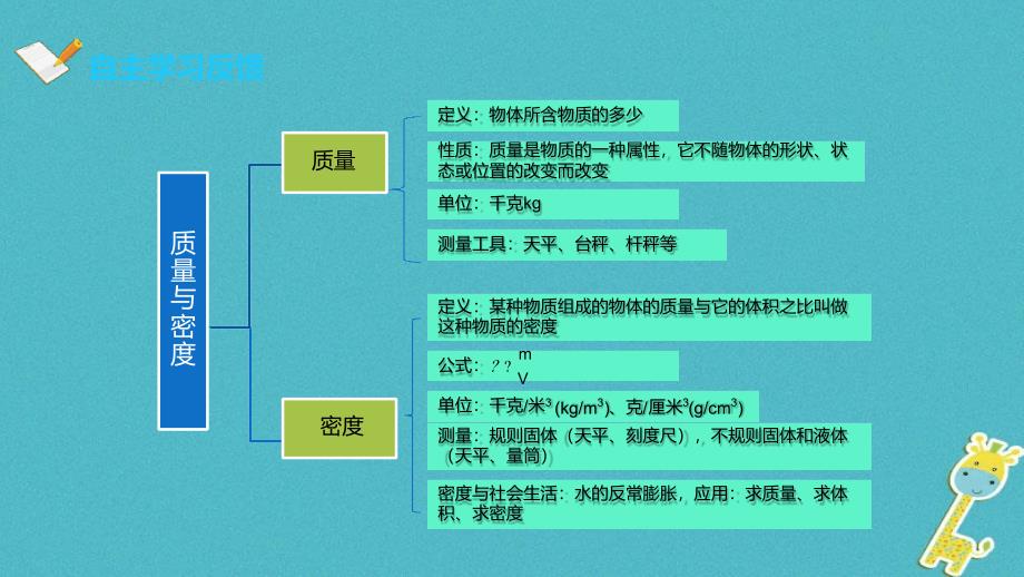 八年级物理上册第6章质量与密度复习课件新版新人教版1_第3页