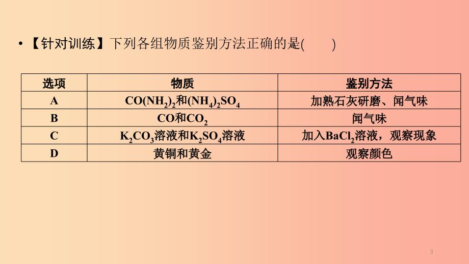 中考化学总复习第二部分专题综合强化专题四物质的检验鉴别分离除杂与共存类型1物质的检验与鉴别.ppt_第3页